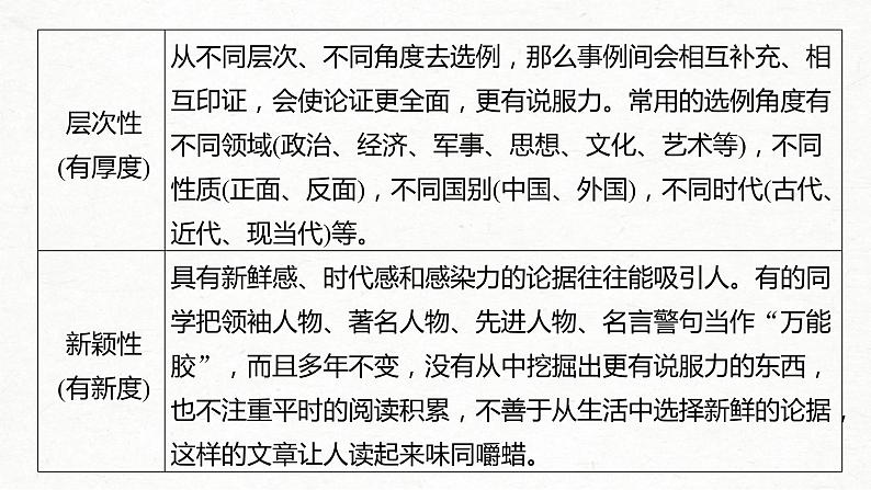 (全国版)高考语文一轮复习课件第4部分 专题17 Ⅱ 突破二 精准选例，精当用例，用好例证方法 (含详解)05