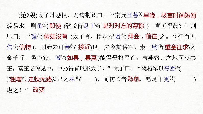 (全国版)高考语文一轮复习课件第5部分 教学文言文点线面 必修1  课文2 荆轲刺秦王 (含详解)第3页