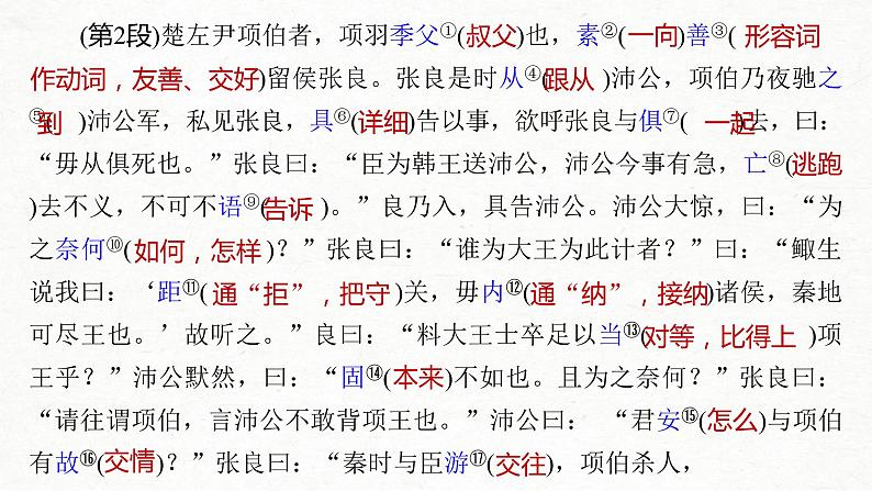 (全国版)高考语文一轮复习课件第5部分 教学文言文点线面 必修1  课文3 鸿门宴 (含详解)03