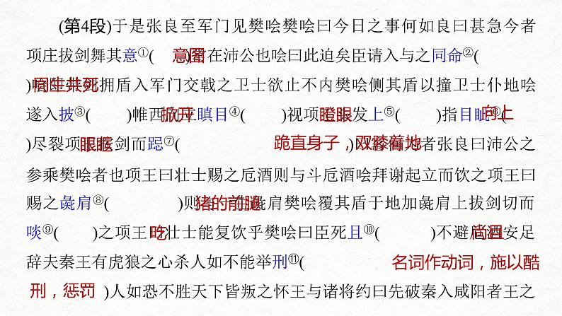 (全国版)高考语文一轮复习课件第5部分 教学文言文点线面 必修1  课文3 鸿门宴 (含详解)06