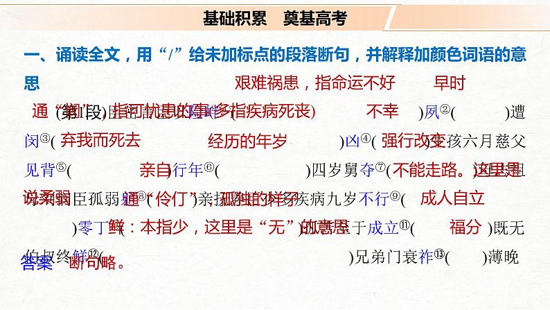 (全国版)高考语文一轮复习课件第5部分 教学文言文点线面 必修5 课文4 陈情表 (含详解)第2页