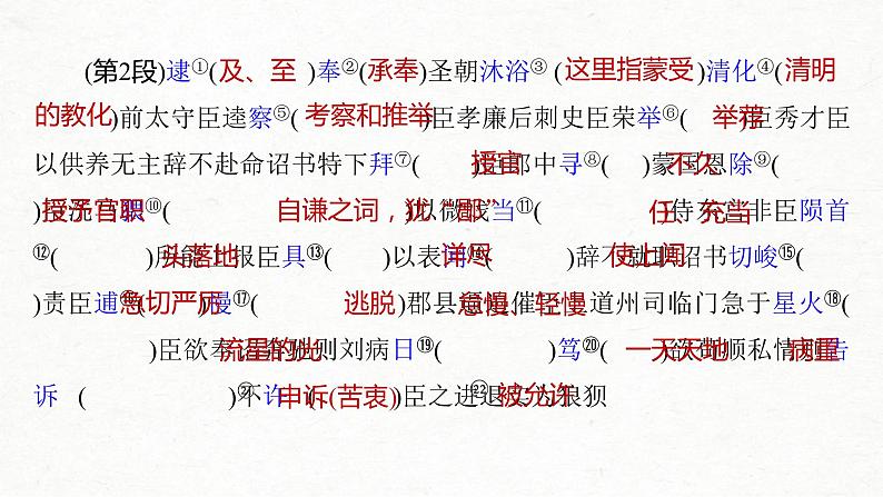 (全国版)高考语文一轮复习课件第5部分 教学文言文点线面 必修5 课文4 陈情表 (含详解)第4页