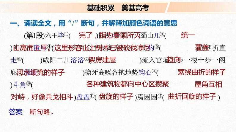 (全国版)高考语文一轮复习课件第5部分 教学文言文点线面 必修5 课文5 阿房宫赋 (含详解)第2页