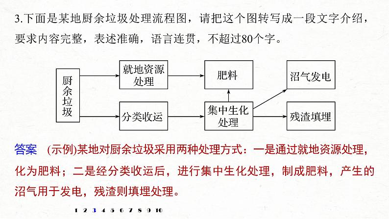 (全国版)高考语文一轮复习课件第6部分 专题6 图文转换 (含详解)06