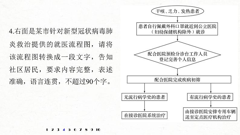 (全国版)高考语文一轮复习课件第6部分 专题6 图文转换 (含详解)07