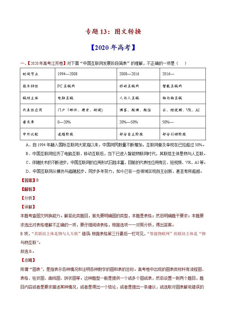 高考语文真题和模拟题分类训练专题13 图文转换（2份打包，解析版+原卷版）01