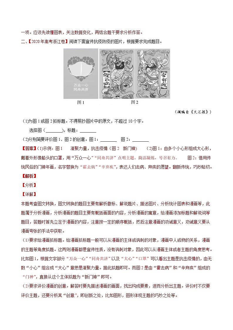 高考语文真题和模拟题分类训练专题13 图文转换（2份打包，解析版+原卷版）02