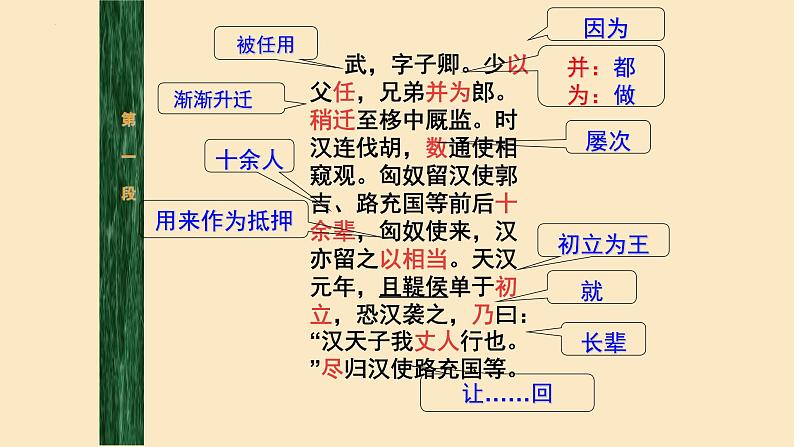 2022-2023学年统编版高中语文选择性必修中册10.《苏武传》课件第7页