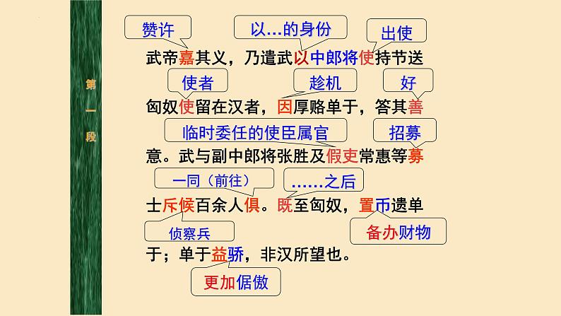 2022-2023学年统编版高中语文选择性必修中册10.《苏武传》课件第8页