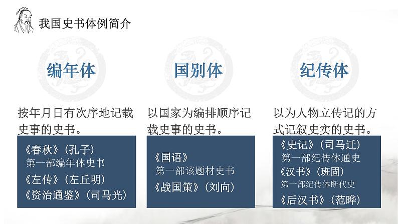 2022-2023学年统编版高中语文选择性必修中册10.《苏武传》课件07