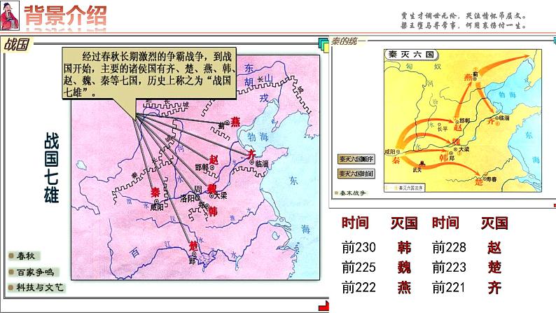 2022-2023学年统编版高中语文选择性必修中册11.1《过秦论》课件第4页