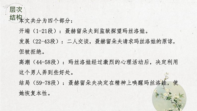 2022-2023学年统编版高中语文选择性必修上册9《复活（节选）》课件第8页