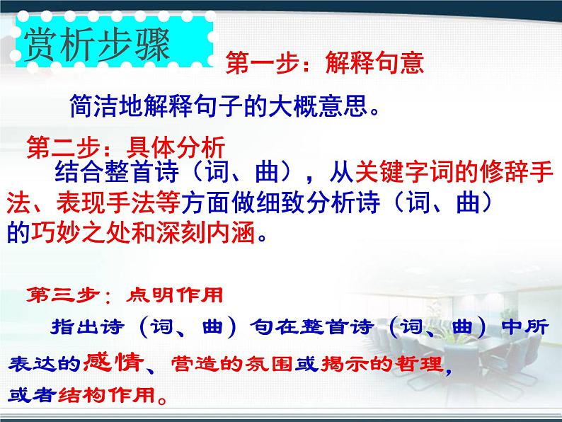 2023届高考语文复习：诗歌鉴赏之炼句 课件第7页