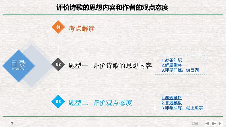 2023届高考专题复习：诗歌鉴赏指导 课件第8页