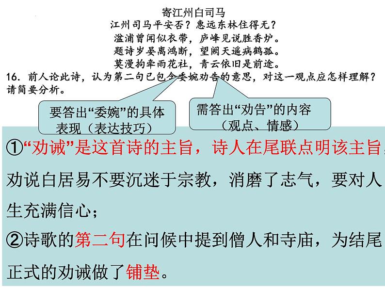 2023届高考专题复习：以真题为例，读懂诗家语  课件第3页