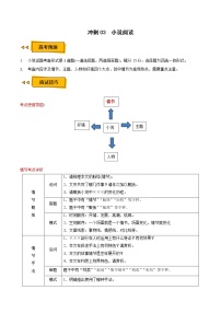 (新高考)高考语文三轮冲刺03《文学类文本阅读之小说》（2份打包，解析版+原卷版）