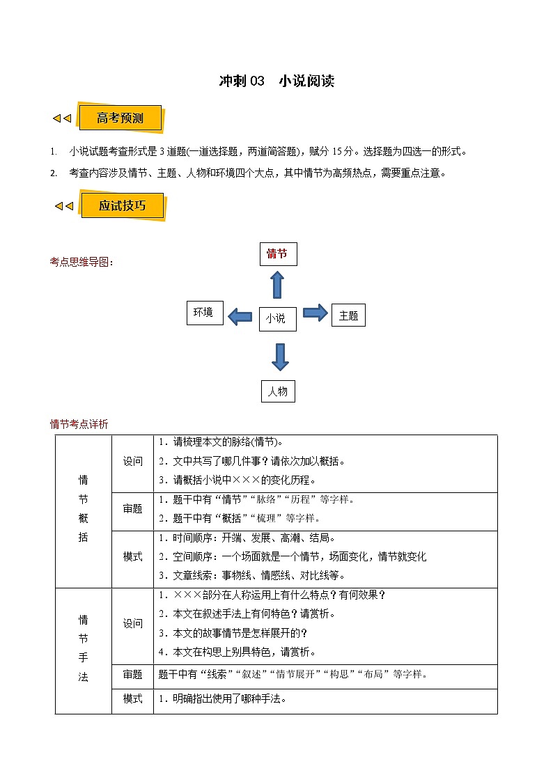 (新高考)高考语文三轮冲刺03《文学类文本阅读之小说》（2份打包，解析版+原卷版）01