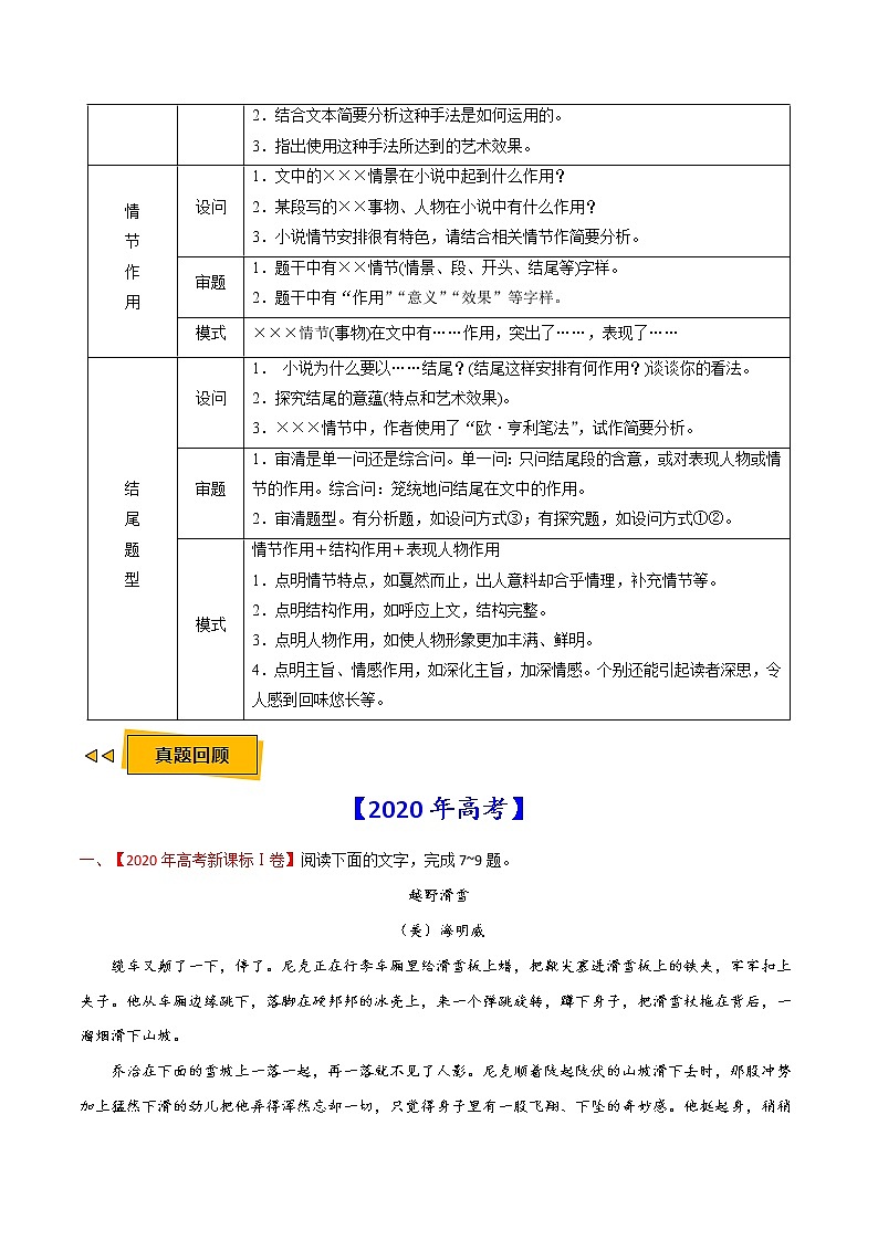 (新高考)高考语文三轮冲刺03《文学类文本阅读之小说》（2份打包，解析版+原卷版）02