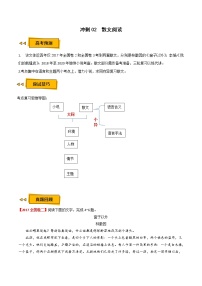 (新高考)高考语文三轮冲刺02《文学类文本阅读之散文》（2份打包，解析版+原卷版）