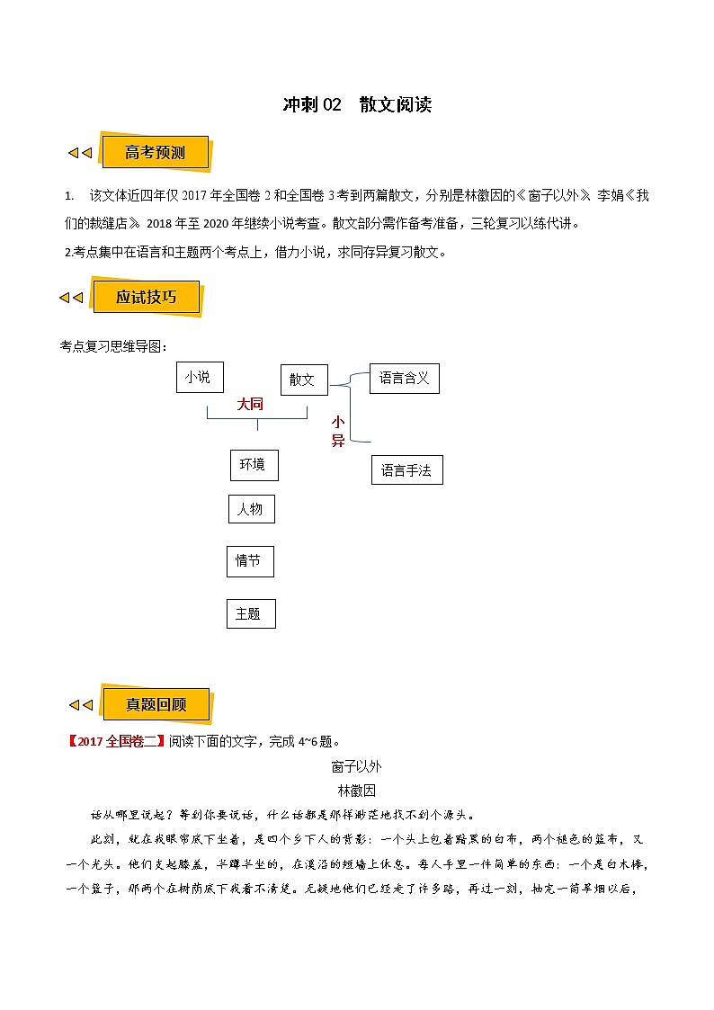 (新高考)高考语文三轮冲刺02《文学类文本阅读之散文》（2份打包，解析版+原卷版）01