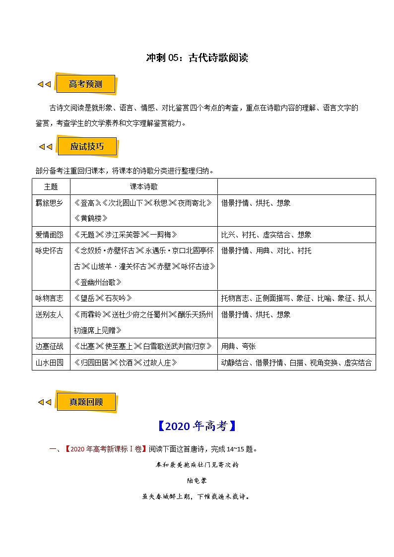 (新高考)高考语文三轮冲刺05《古代诗歌阅读》（原卷版）第1页
