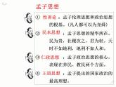 2021-2022学年统编版高中语文必修下册1.2《齐桓晋文之事》课件