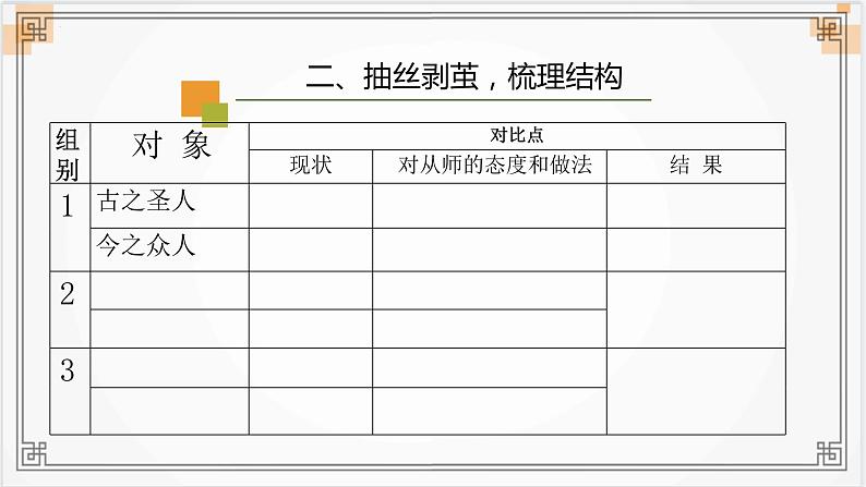 2022-2023学年统编版高中语文必修上册10-2《师说》课件08