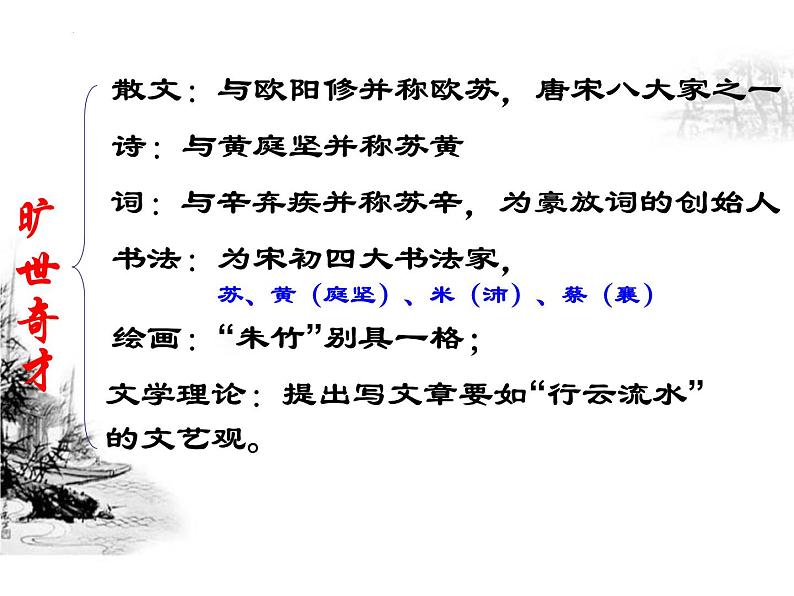 2022—2023学年统编版高中语文必修上册16.1《赤壁赋》课件第2页