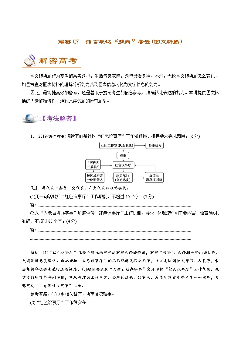 (新高考)高考语文二轮专题解密07  语言表达“多向”考查(图文转换) (讲义) (含详解)第1页