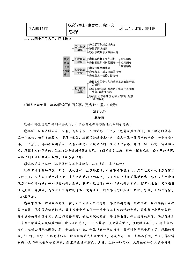 (新高考)高考语文二轮专题解密12 中外散文阅读 (讲义) (含详解)02