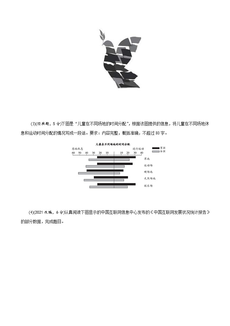 (新高考)高考语文二轮专题解密07 语言表达“多向”考查(图文转换)（分层训练）（原卷版）第2页