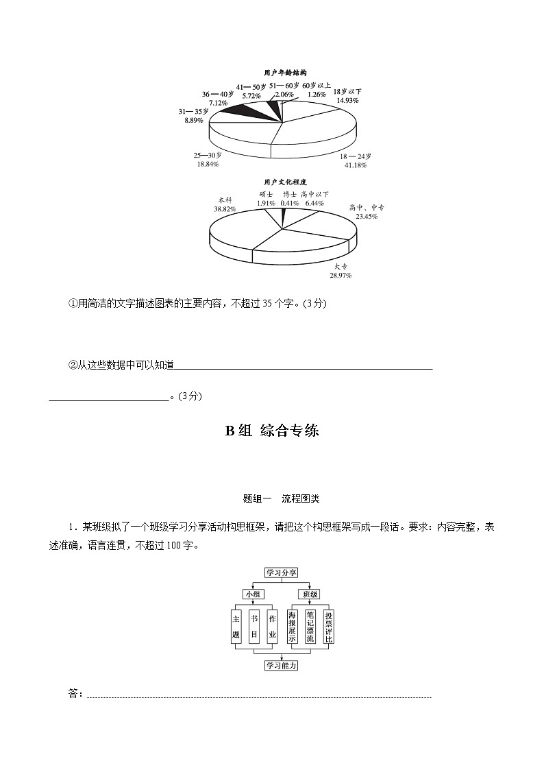 (新高考)高考语文二轮专题解密07 语言表达“多向”考查(图文转换)（分层训练）（原卷版）第3页