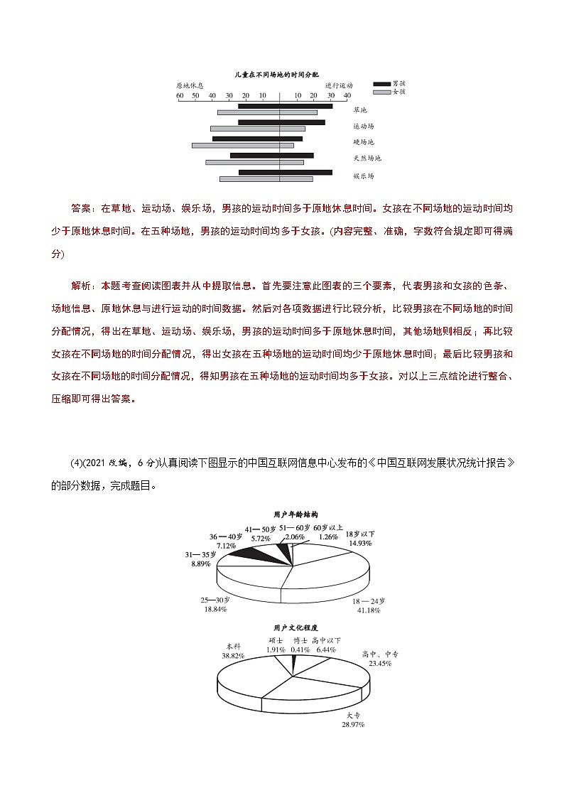 (新高考)高考语文二轮专题解密07 语言表达“多向”考查(图文转换)（分层训练）（解析版）第3页