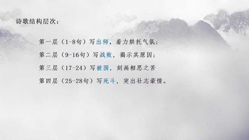 2022-2023学年统编版高中语文选择性必修中册古诗词诵读《燕歌行（并序）》课件第7页