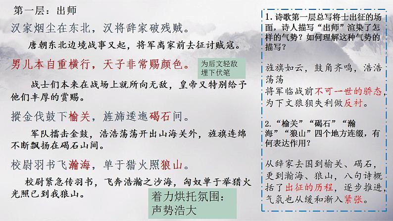 2022-2023学年统编版高中语文选择性必修中册古诗词诵读《燕歌行（并序）》课件第8页