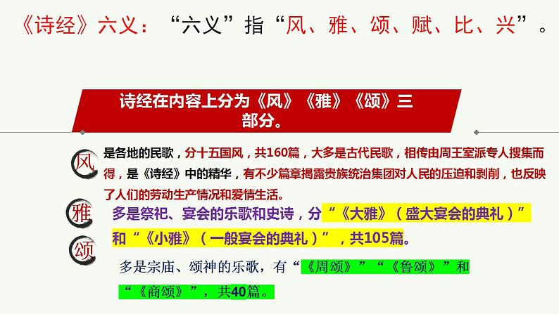 2022-2023学年统编版高中语文必修上册6《芣苢 》《 插秧歌》课件第5页