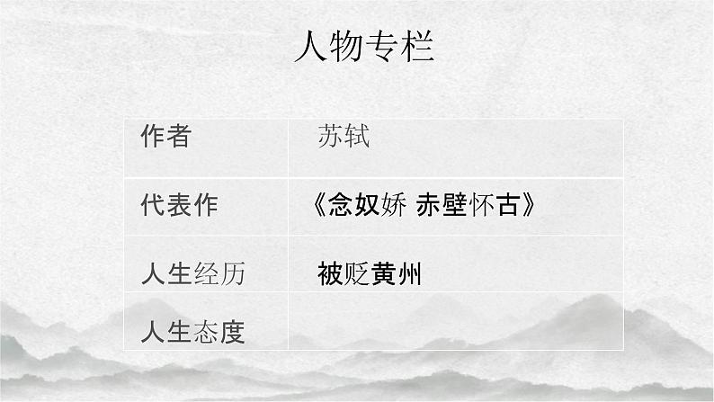 2022-2023学年统编版高中语文必修上册9.1《念奴娇 赤壁怀古》课件第5页