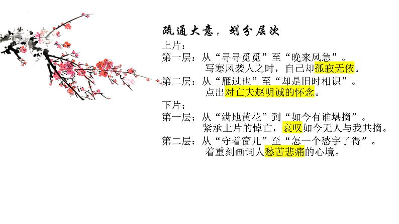 2022-2023学年统编版高中语文必修上册9.3《声声慢 》课件第7页