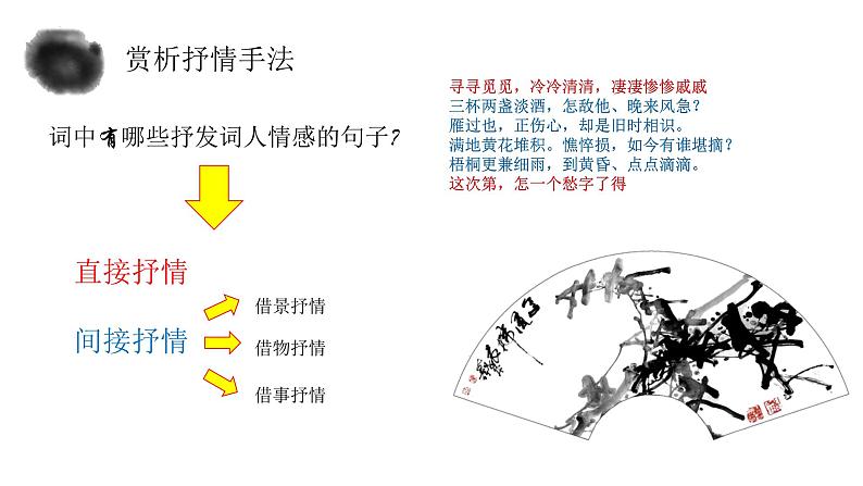 2022-2023学年统编版高中语文必修上册9.3《声声慢 》课件第8页