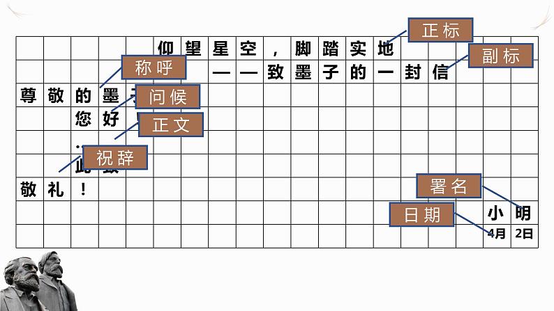 部编版高中语文选修中册第一单元1《社会历史的决定性基础》同步教学课件PPT08