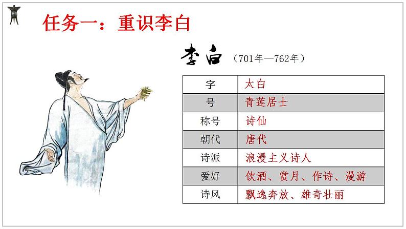 古诗词诵读《将进酒》课件2022-2023学年统编版高中语文选择性必修上册第7页