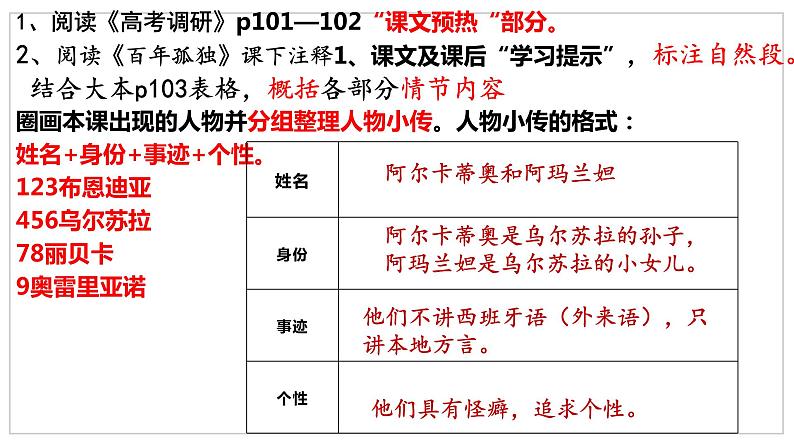 11《百年孤独（节选）》课件2022-2023学年统编版高中语文选择性必修上册第3页