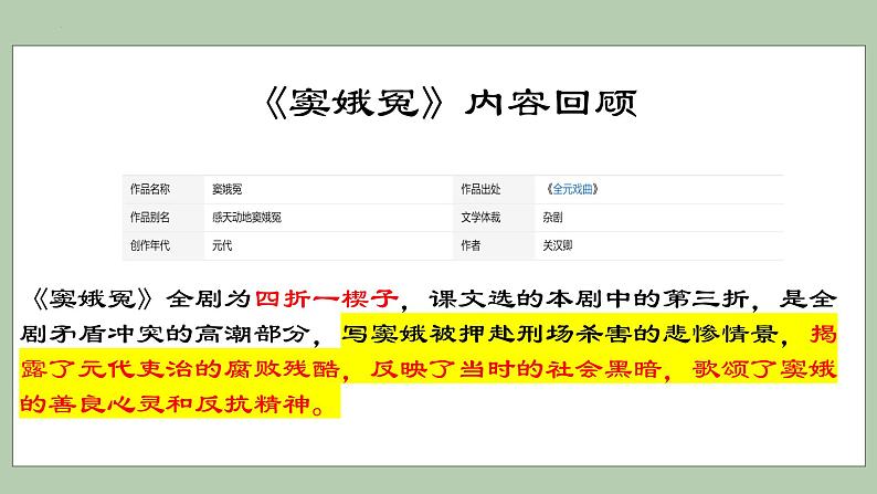 文学常识（非文言古诗词）复习课件2021-2022学年统编版高中语文必修下册第3页