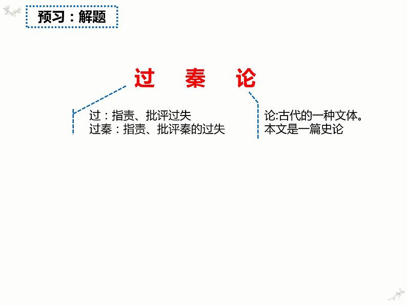 2022-2023学年统编版高中语文选择性必修中册11.1《过秦论》课件第6页