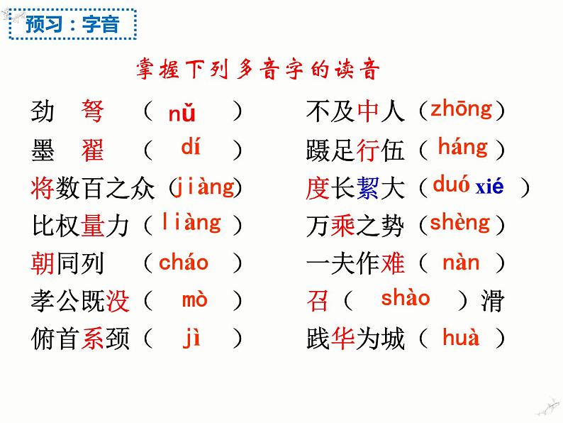 2022-2023学年统编版高中语文选择性必修中册11.1《过秦论》课件第8页