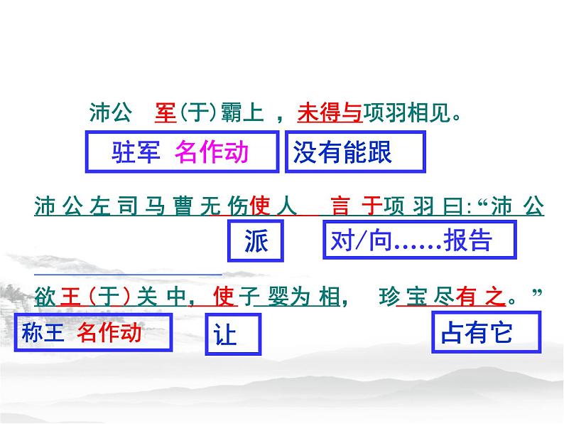 2021—2022学年统编版高中语文必修下册3《鸿门宴》课件第6页