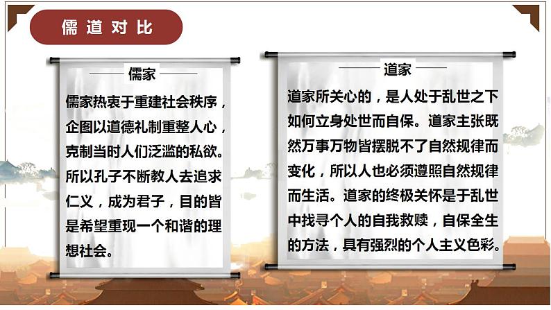 2021—2022学年统编版高中语文必修下册1.3《庖丁解牛》课件第4页
