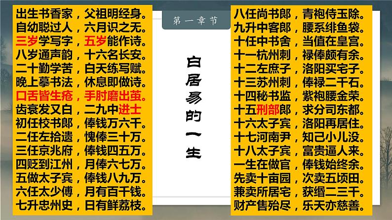 2022-2023学年统编版高中语文必修上册8.3《琵琶行并序》课件第4页