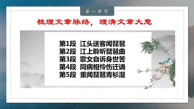 2022-2023学年统编版高中语文必修上册8.3《琵琶行并序》课件第8页