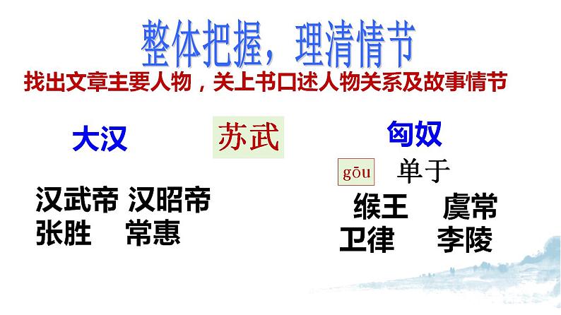 2022-2023学年统编版高中语文选择性必修中册10《苏武传》课件第8页